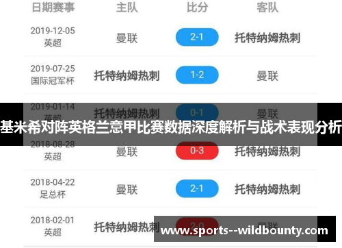 基米希对阵英格兰意甲比赛数据深度解析与战术表现分析 基米希对阵英格兰意甲比赛数据深度解析与战术表现分析