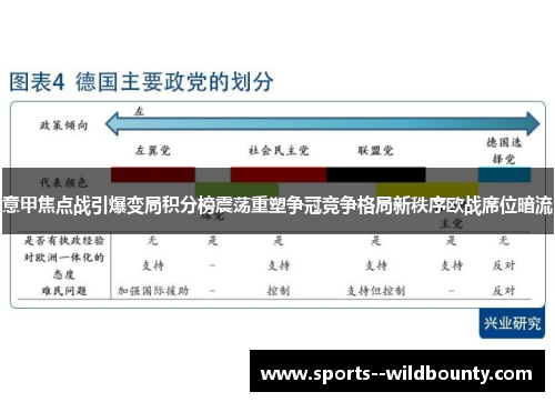 意甲焦点战引爆变局积分榜震荡重塑争冠竞争格局新秩序欧战席位暗流 意甲焦点战引爆变局积分榜震荡重塑争冠竞争格局新秩序欧战席位暗流