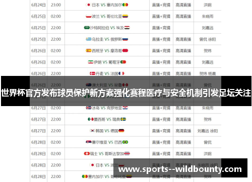 世界杯官方发布球员保护新方案强化赛程医疗与安全机制引发足坛关注