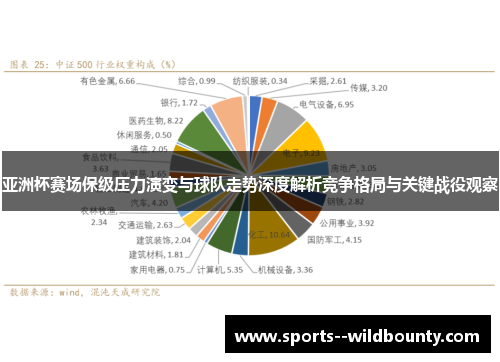亚洲杯赛场保级压力演变与球队走势深度解析竞争格局与关键战役观察